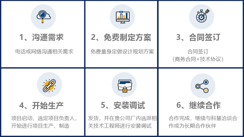 壹定发(中国游)官方网站